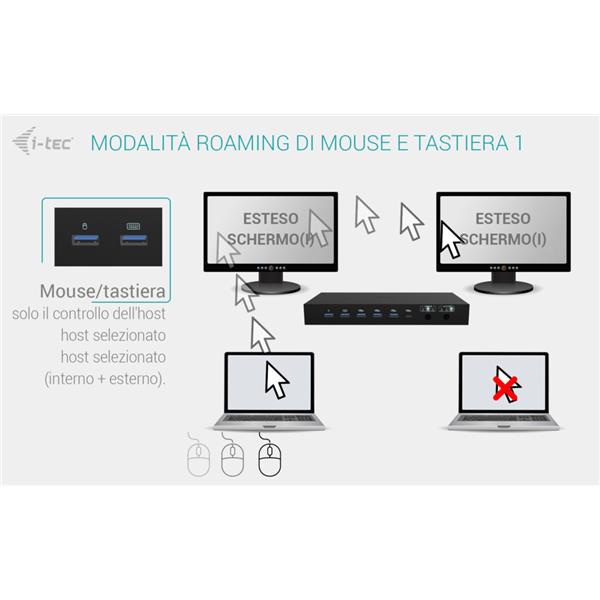 ITC_AN_AN1_1110795_C31KVMDOCKPDPRO__d948c4b8-b525-4fb8-a139-87027bf1b668