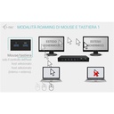 ITC_AN_AN1_1110795_C31KVMDOCKPDPRO__d948c4b8-b525-4fb8-a139-87027bf1b668