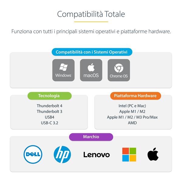 ST2_AN_AN1_1024083_132UETB4USBDOCK__a0e4b7c9-a0f1-46e6-87d1-870bf657b4b4