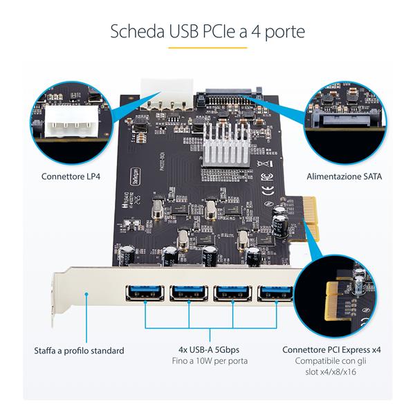 ST2_NE_NE0_1111737_P5Q4A-USB-CARD__c54d2e7a-e27b-4787-9c92-4c28505594b9
