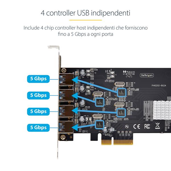 ST2_NE_NE0_1111737_P5Q4A-USB-CARD__0463f2e7-a673-440e-97da-d17451fe4da0