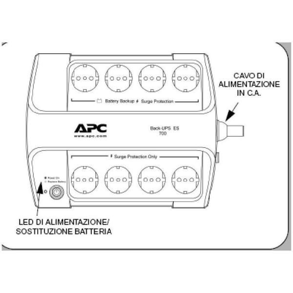 APC_GC_5013_BE400-IT_Particolari_BIG