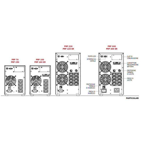 INV_GC_100118_PRP70_2_Particolari_BIG