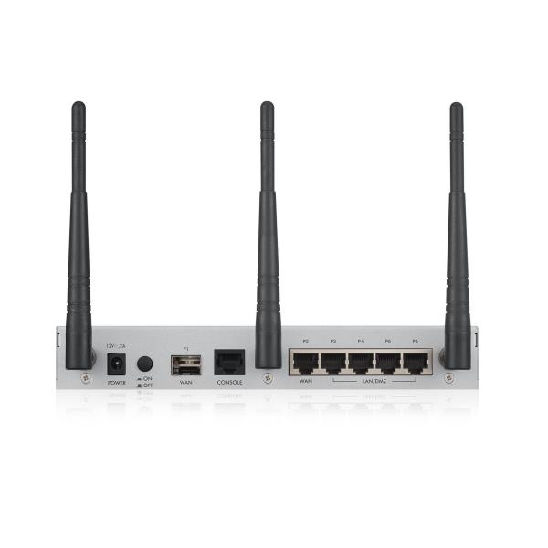ZYX_NF_457487_USG20W-VPN_Particolari_BIG