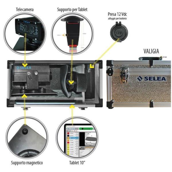 SEE_TK_500857_E-TSCANNER25_1_Particolari_BIG