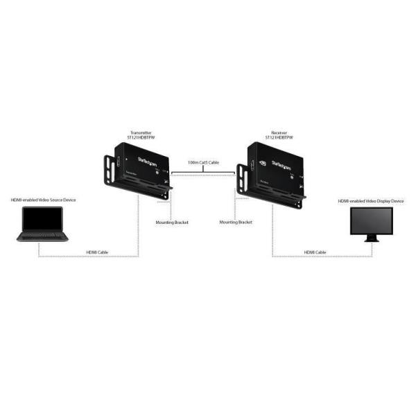 STT_EG_348594_ST121HDBTPW_3_Particolari_BIG