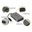 STT_NJ_349065_TB2USB3GE_4_Particolari_BIG