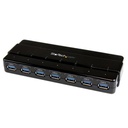 STT_NH_349096_ST7300USB3B_Particolari_BIG