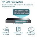 TPL_NS_NS9_788789_TL-SG1428PE_f690cd8e-5f21-4780-b09d-d5957e9e670e_BIG