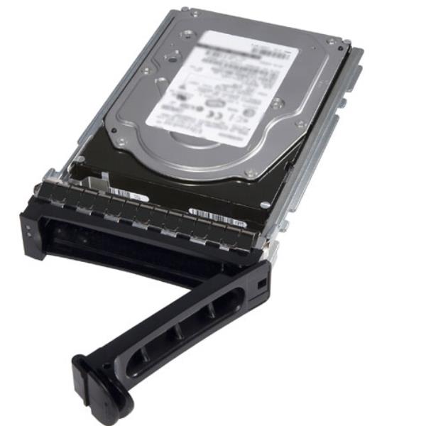 KIT - 1TB 7.2K RPM SATA 6GBPS 3.5IN