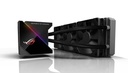 ROG RYUJIN 360