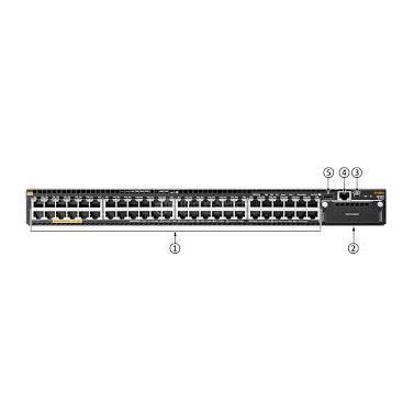 ARUBA 3810M 48G POE+ 1-SLOT SWITCH