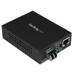 MULTIMODE FIBER CONVERTER