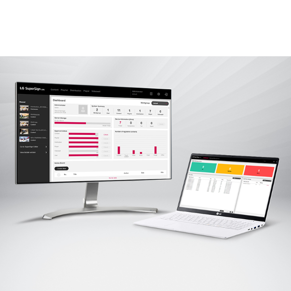 Supersign CMS software licenses