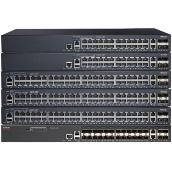 24-PRT 4X1G SFP+