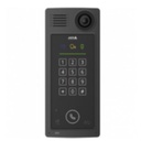 Axis A8207-VE MKII