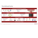 ES 12M RNW INFSC STG UX SVR GOV