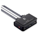 KVM SWITCH 2PORT USB HDMI CABLE