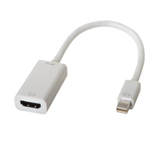 CONVERTER MINI DP A HDMI