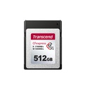 512GB CFEXPRESS CARD TLCI