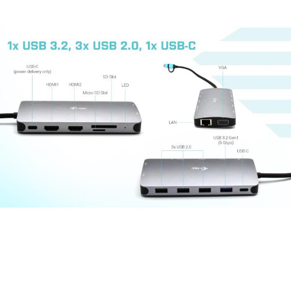 USB3.0-C/TB3 3X M.NANOD+LANPD100W