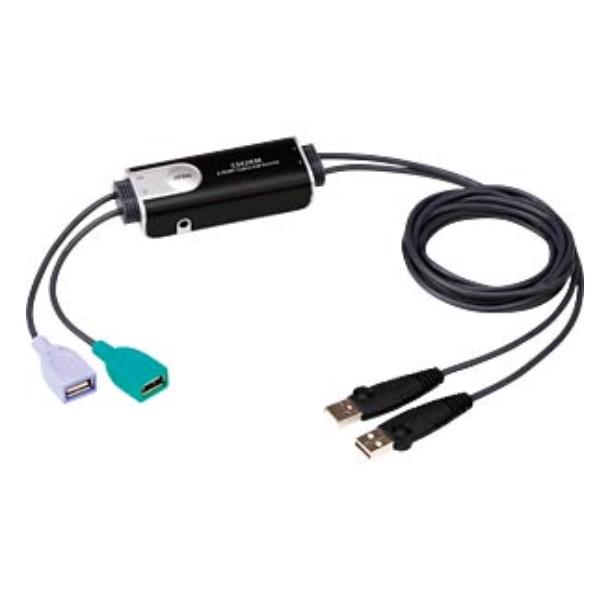 SWITCH KM BOUNDLESS USB CABLE 2 P Q10