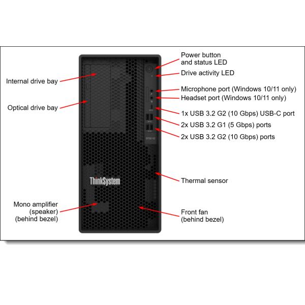 THINKSYSTEM ST50 V2 E-2324G 16GB