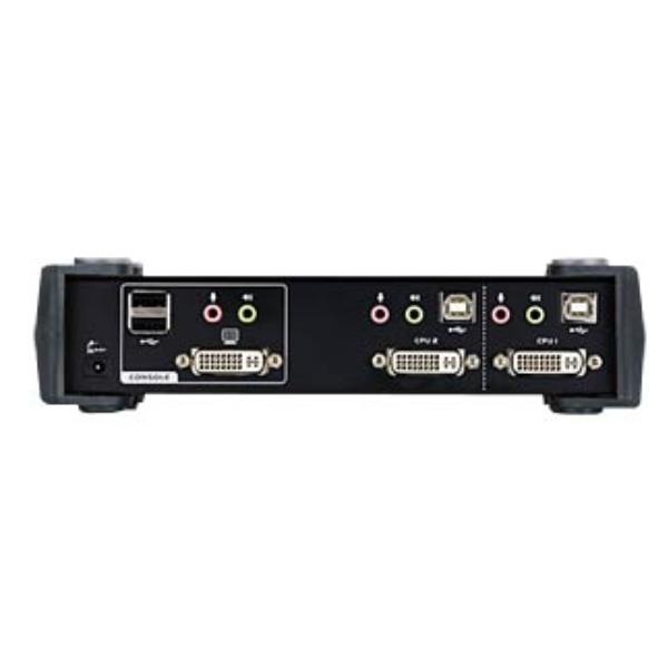 2PORT USB DVI KVM TO USB C Q5