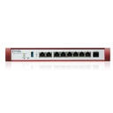 USGFLEX Security Gateway 200h-101