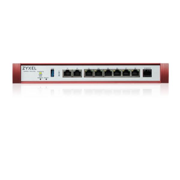 USGFLEX SECURITY GATEWAY 200HP 101