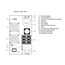MISSION 2000VA 1800W