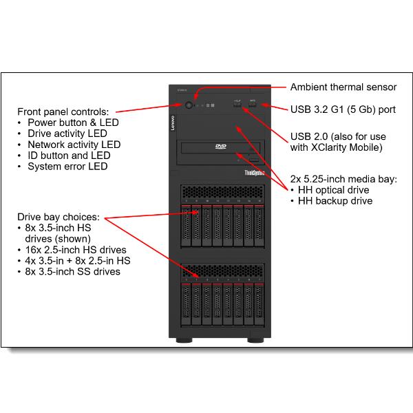 THINKSYSTEM ST250 V2 E-2378 32GB