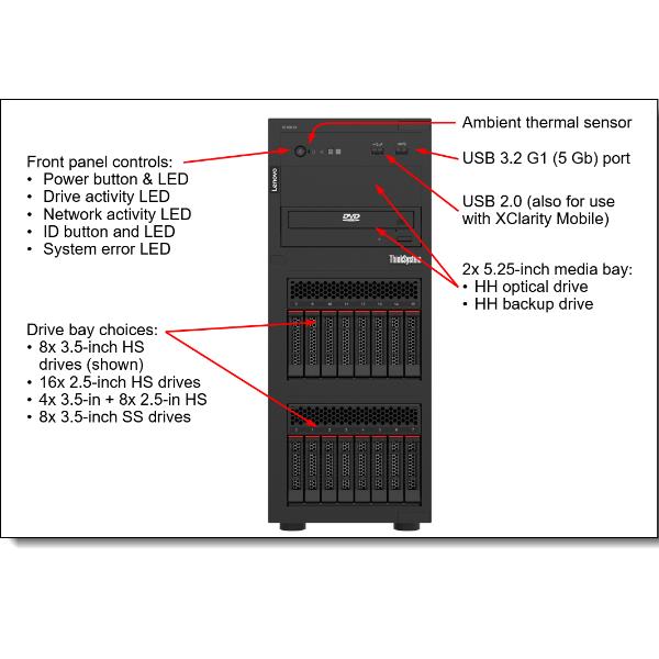 THINKSYSTEM ST250 V2 E-2356G 32G