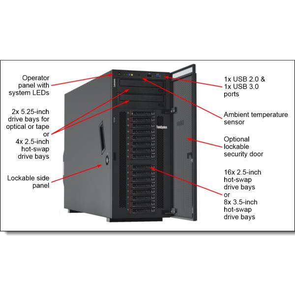 THINKSYSTEM ST550 4210R 32GB