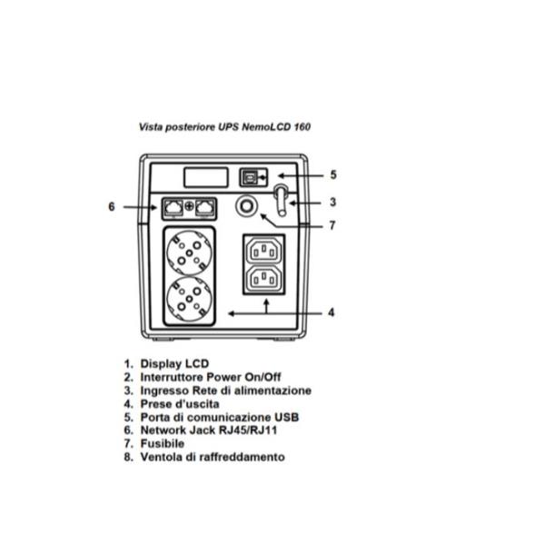 NEMOLCD 1600VA 600W