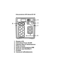 NEMOLCD 1600VA 600W