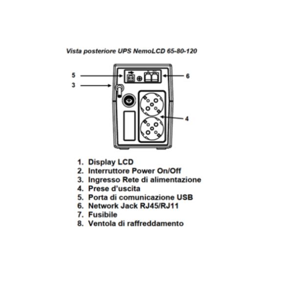 NEMOLCD 800VA 360W 2 SCHUKO LCD USB