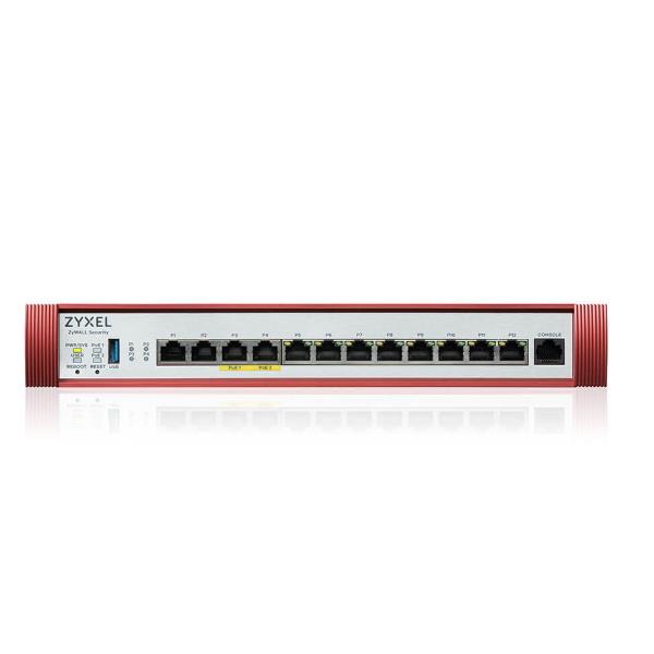USGFLEX SECURITY GATEWAY 500H 101