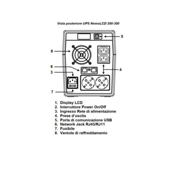 Nemolcd 3000VA 1200W