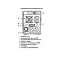 Nemolcd 3000VA 1200W