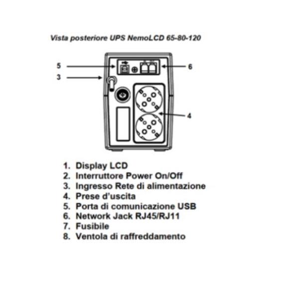 NEMOLCD 650VA 240W