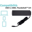 UNIVERSAL CHARGER USB-C PD 3.0 100W