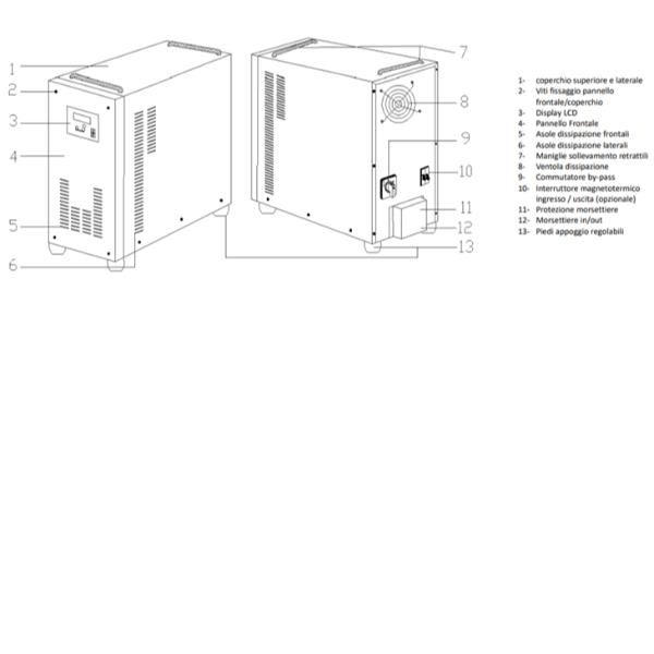 STABILIZZATORE MONOFASE 30KVA