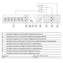 MANUAL BYPASS WITH DOUBLE INPUT