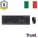 FIRST WIRELESS DESKSET IT