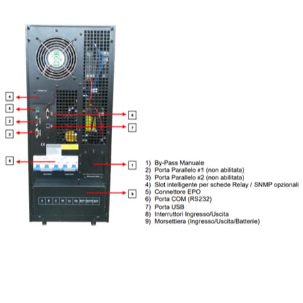 TRI-ONE 15KVA