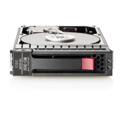 [655710R-B21] HPE 1TB 6G SATA 7.2K 2.5IN RENEW