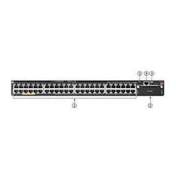 [JL074A] ARUBA 3810M 48G POE+ 1-SLOT SWITCH