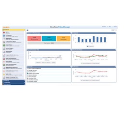 [JW336AAE] ARUBA CLEARPASS 5K VIRTUAL APP ELTU