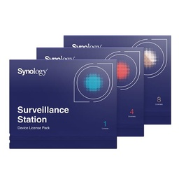 [LICENSEPACK8VIR] Camera License Pack 8 Virtual